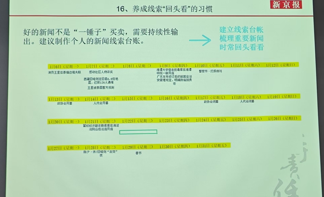 新闻选题与风险防范